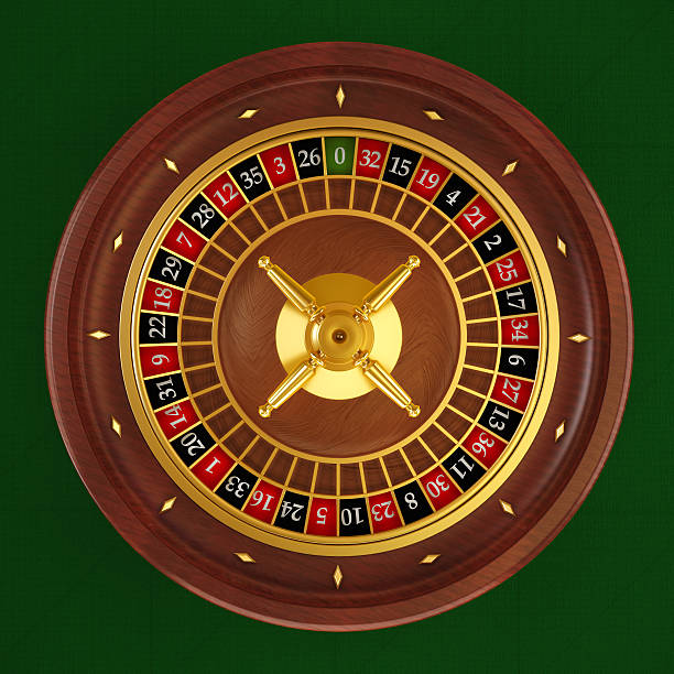 isobet Game Type